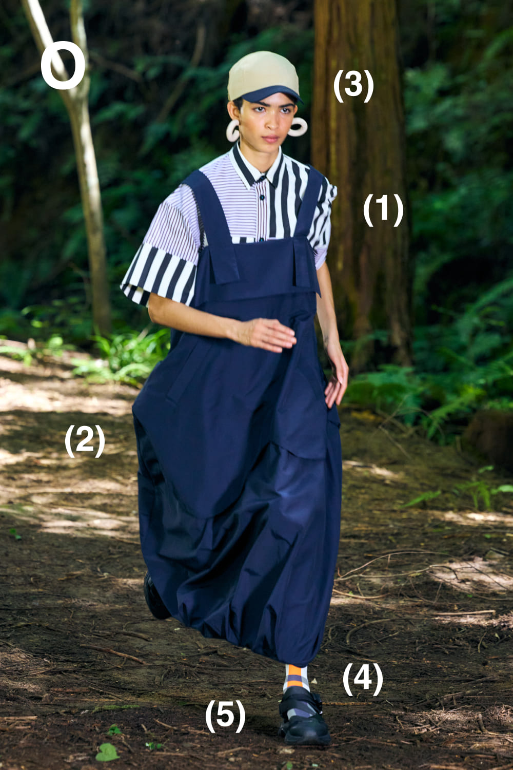 O | Spring & Summer 2025 | Lookbook | någonstans